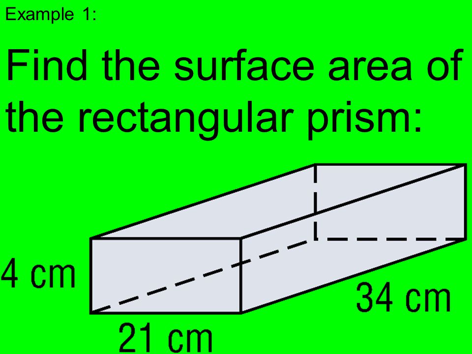 Find the surface area of the rectangular prism: