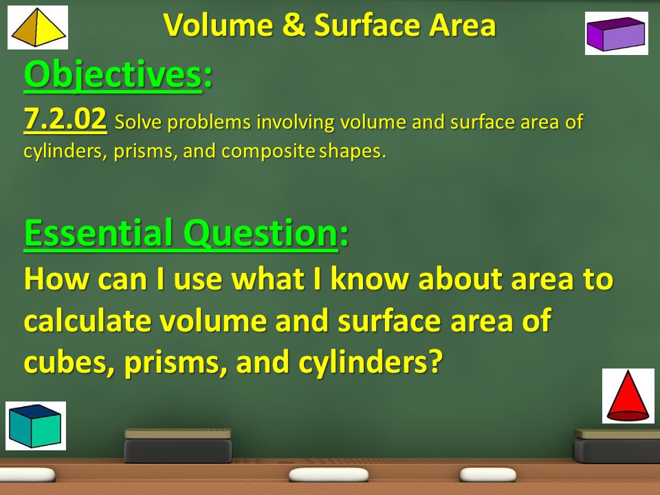 Objectives: Essential Question: Volume & Surface Area