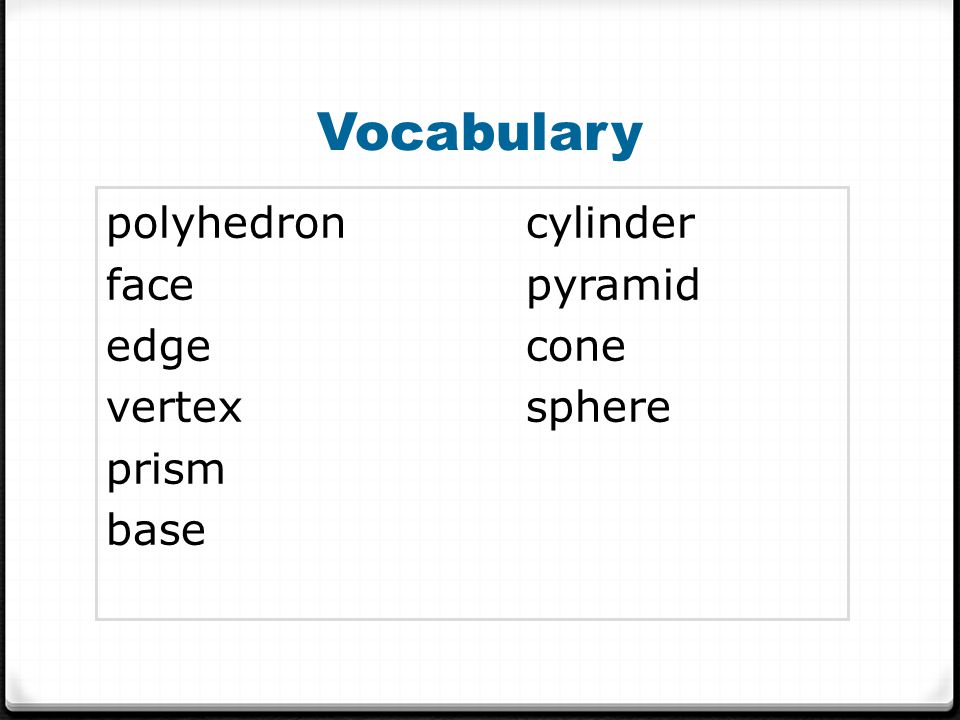 Vocabulary polyhedron cylinder face pyramid edge cone vertex sphere