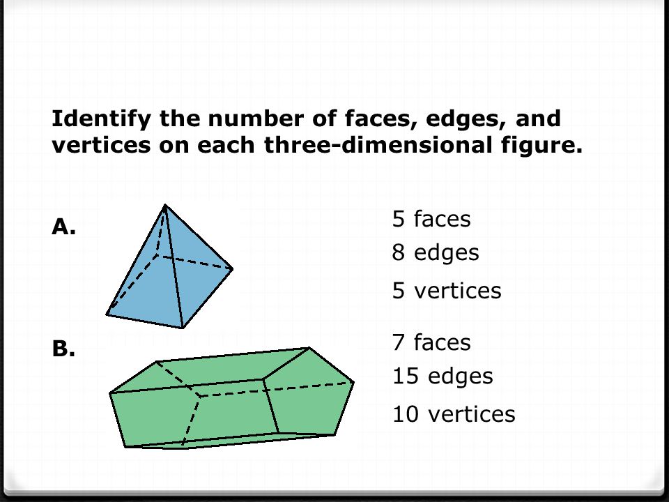 Identify the number of faces, edges, and vertices on each three-dimensional figure.
