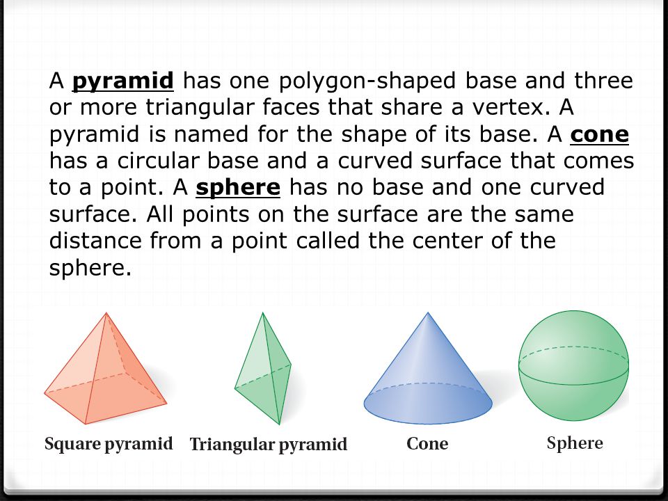 A pyramid has one polygon-shaped base and three or more triangular faces that share a vertex.