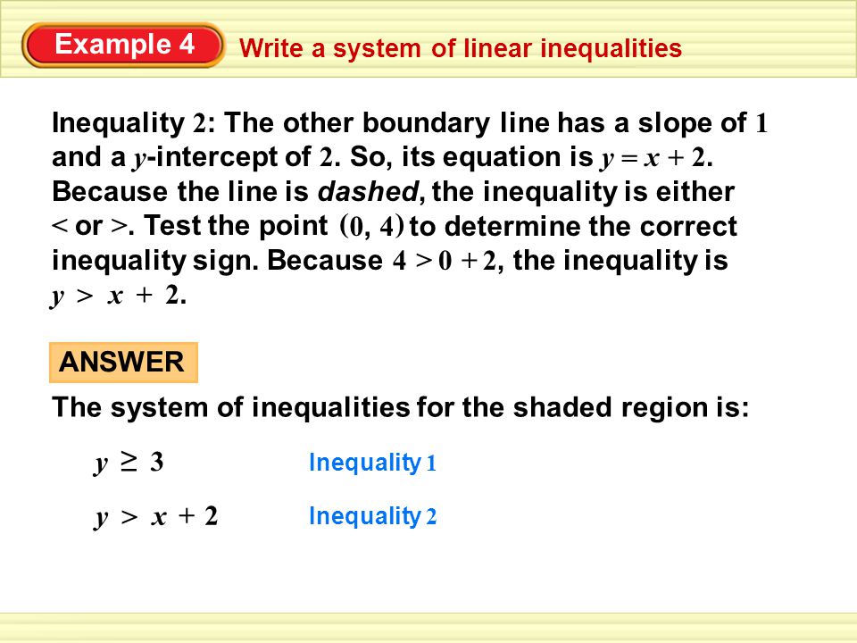 Inequality 2: The other boundary line has a slope of 1