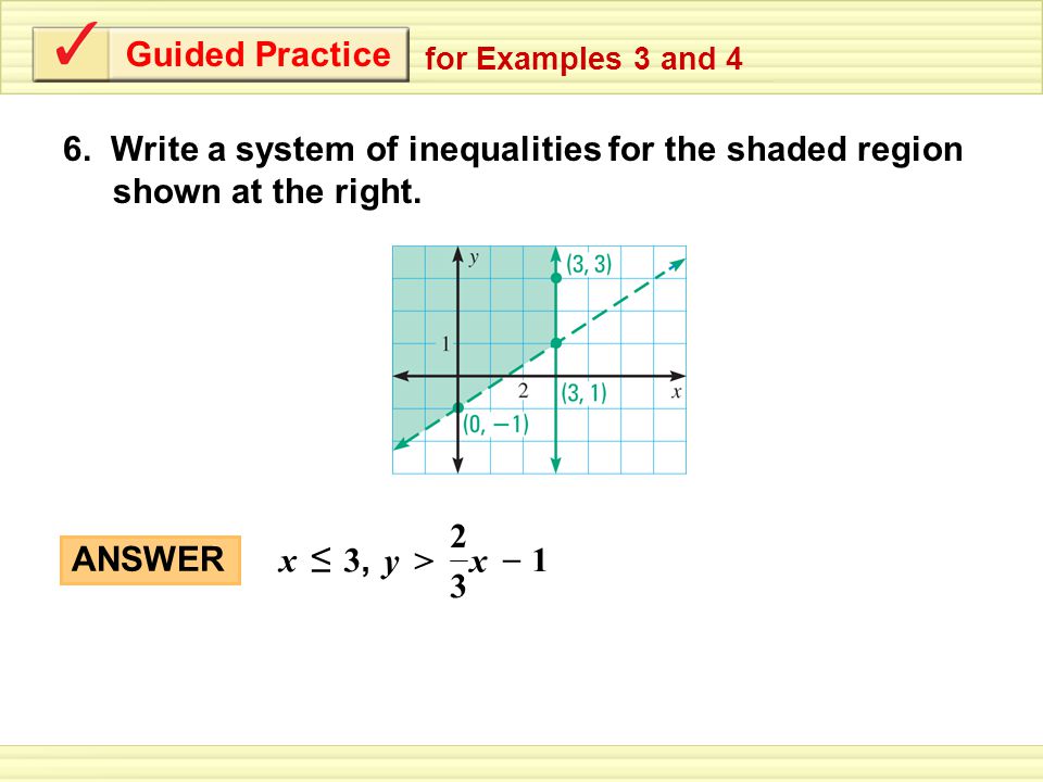 6. Write a system of inequalities for the shaded region