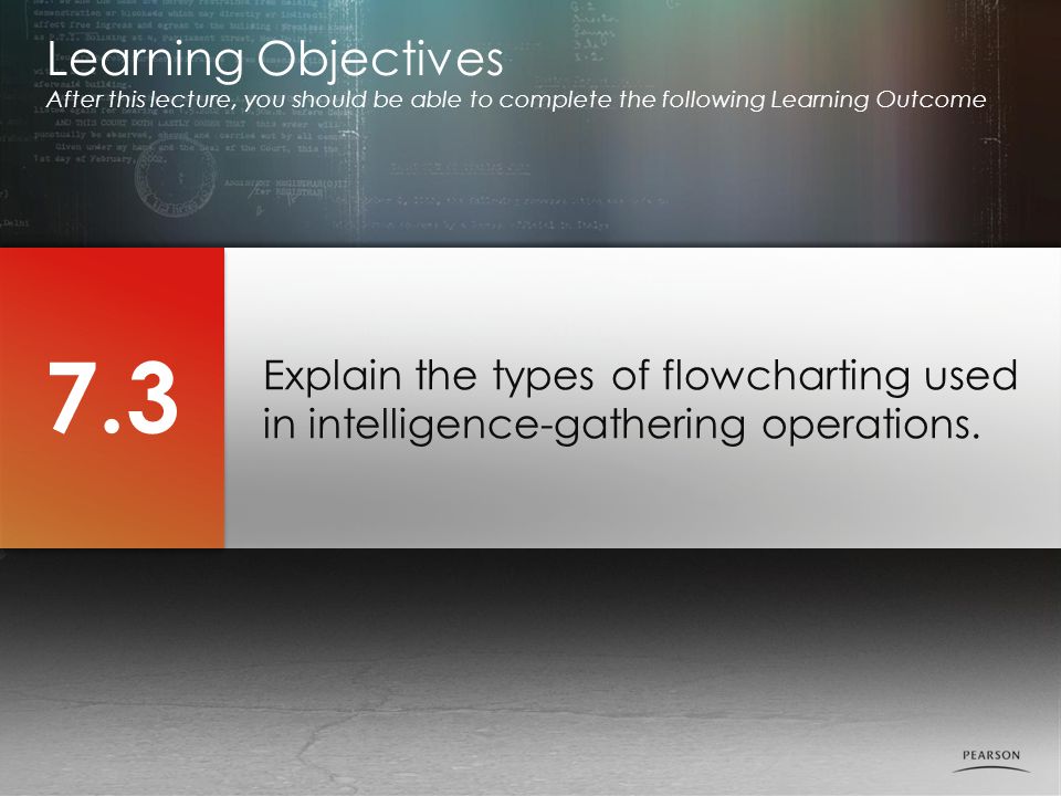 Learning Objectives After this lecture, you should be able to complete the following Learning Outcome.