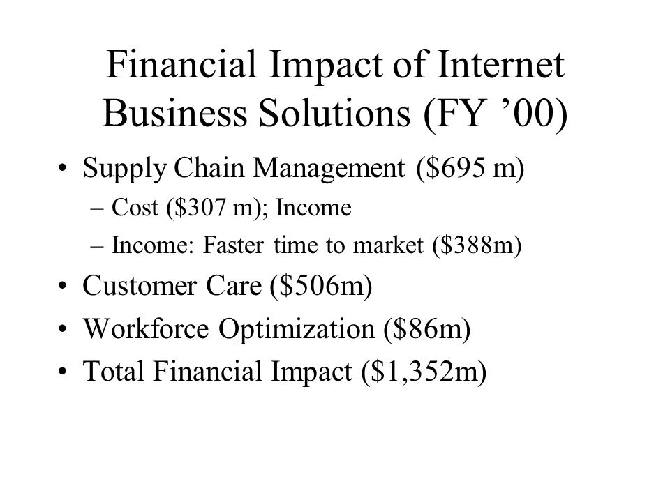 Financial Impact of Internet Business Solutions (FY ’00)