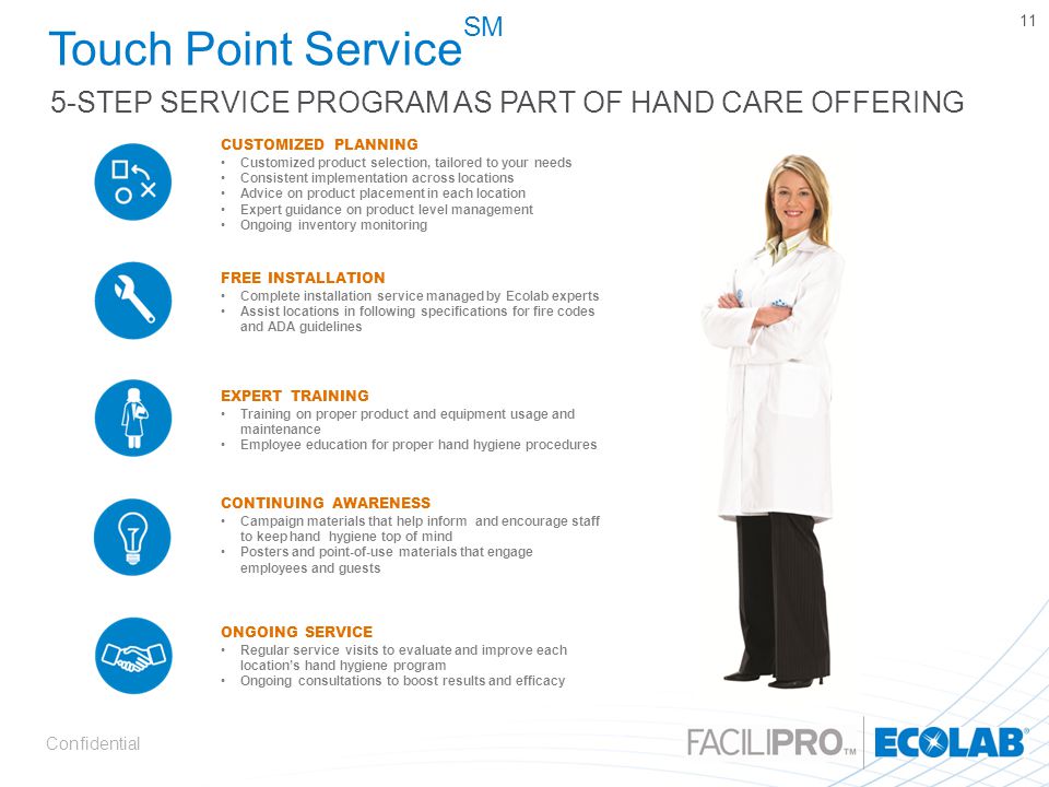 Touch Point ServiceSM 5-STEP SERVICE PROGRAM AS PART OF HAND CARE OFFERING. CUSTOMIZED PLANNING.