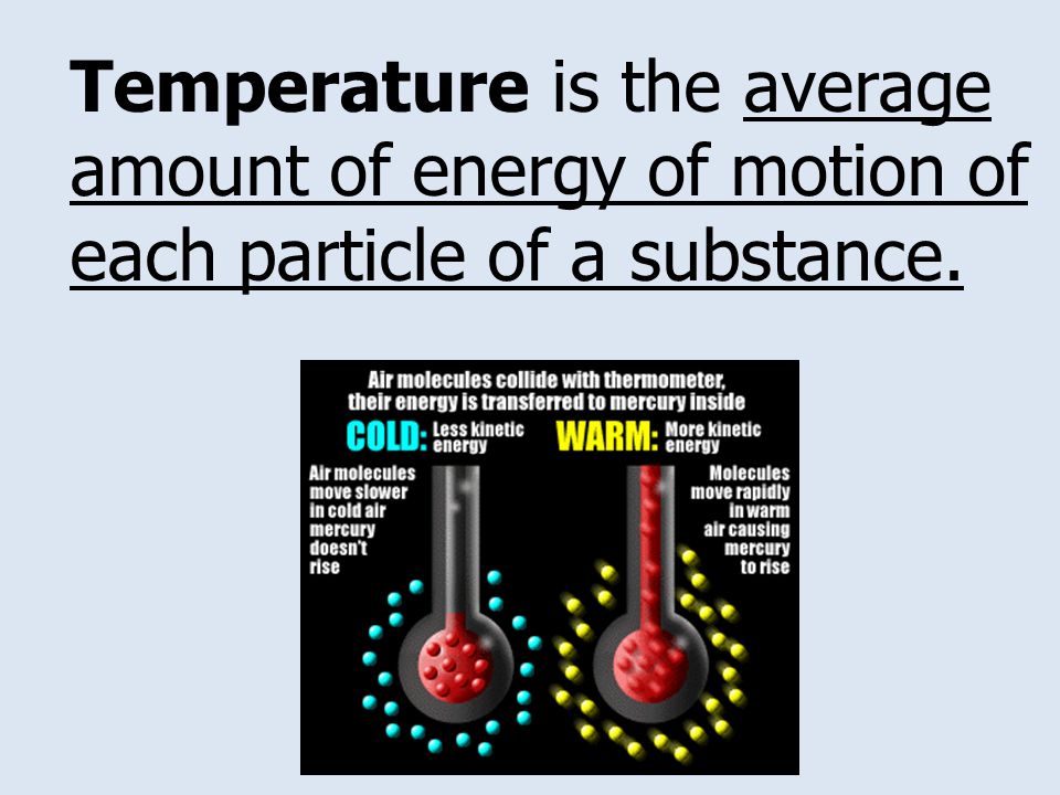 Temperature is the average amount of energy of motion of each particle of a substance.
