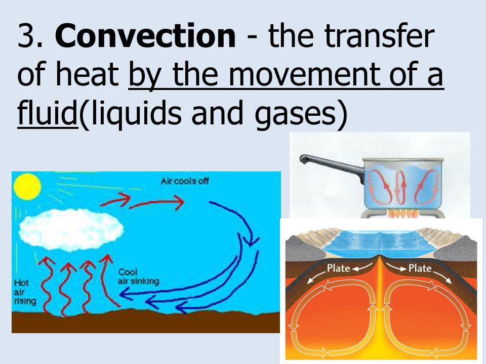 3. Convection - the transfer of heat by the movement of a fluid(liquids and gases)
