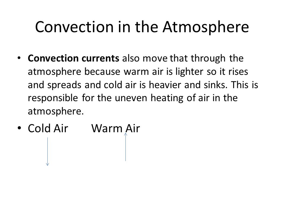 Convection in the Atmosphere