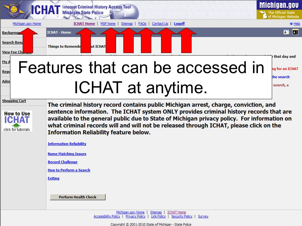 Features that can be accessed in ICHAT at anytime.