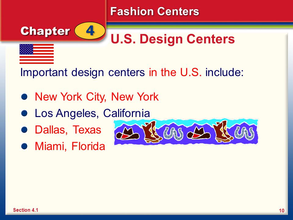 U.S. Design Centers Important design centers in the U.S. include: