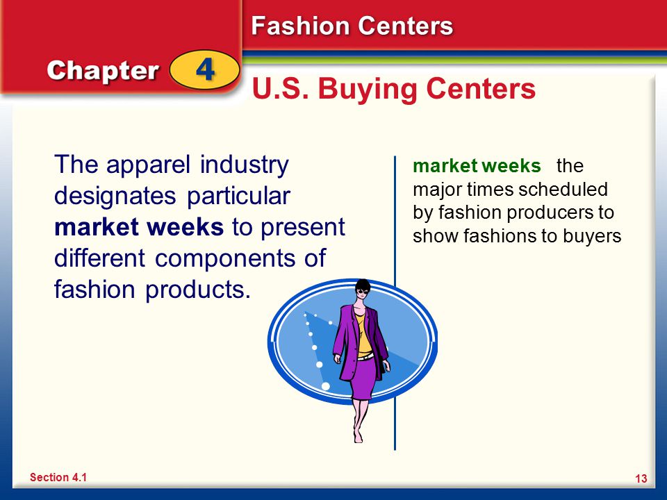 U.S. Buying Centers The apparel industry designates particular market weeks to present different components of fashion products.