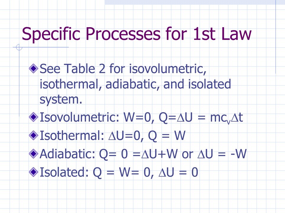 Specific Processes for 1st Law