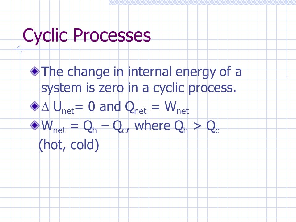 Cyclic Processes The change in internal energy of a system is zero in a cyclic process.  Unet= 0 and Qnet = Wnet.
