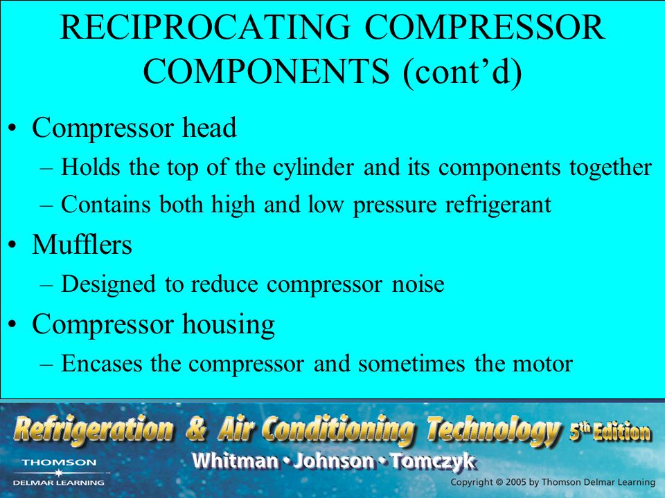 RECIPROCATING COMPRESSOR COMPONENTS (cont’d)