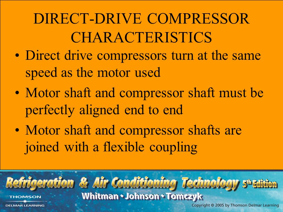 DIRECT-DRIVE COMPRESSOR CHARACTERISTICS