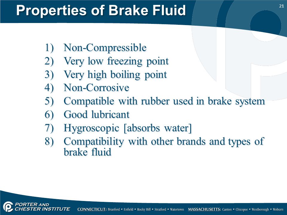Properties of Brake Fluid