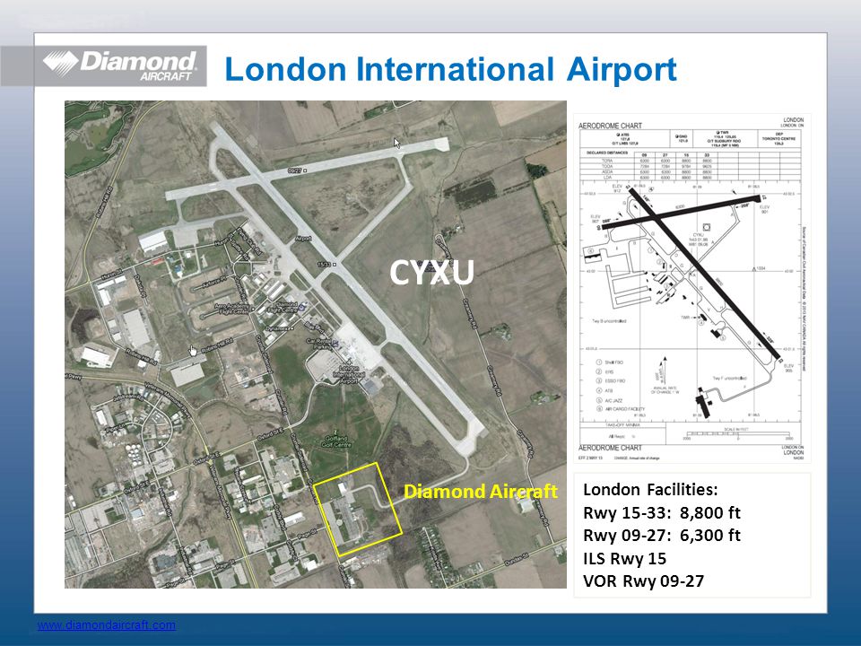 London+International+Airport.jpg