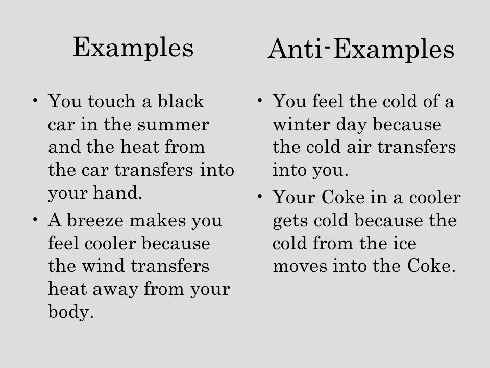 Examples Anti-Examples
