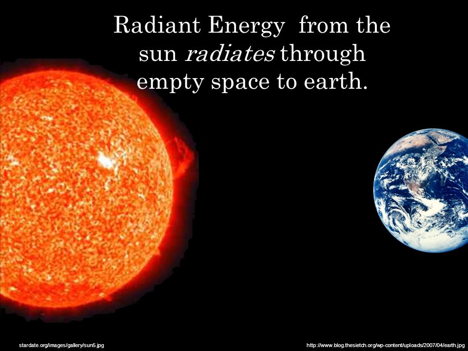 Radiant Energy from the sun radiates through