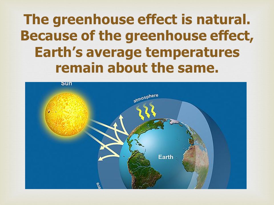 The greenhouse effect is natural
