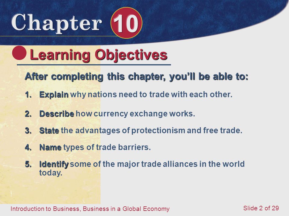 Learning Objectives After completing this chapter, you’ll be able to: