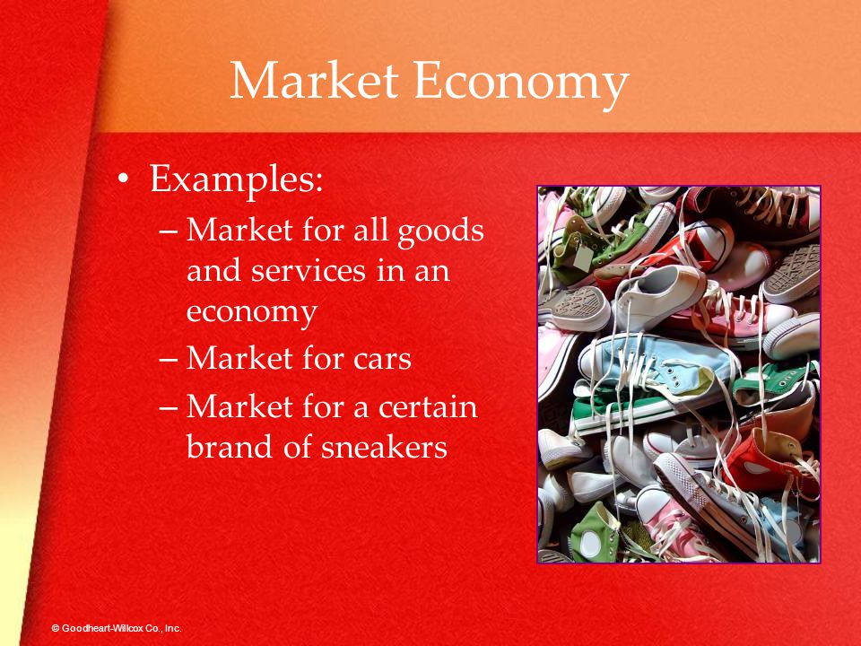 Market Economy Examples:
