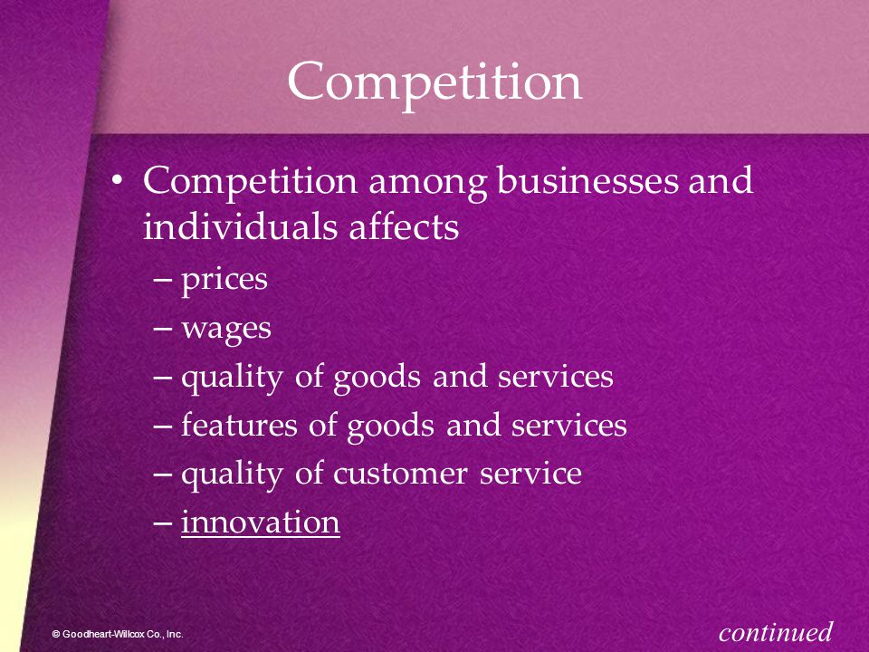 Competition Competition among businesses and individuals affects