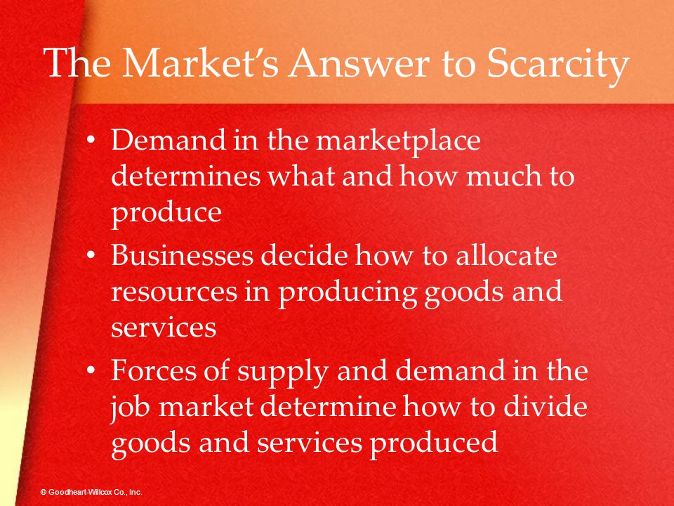The Market’s Answer to Scarcity