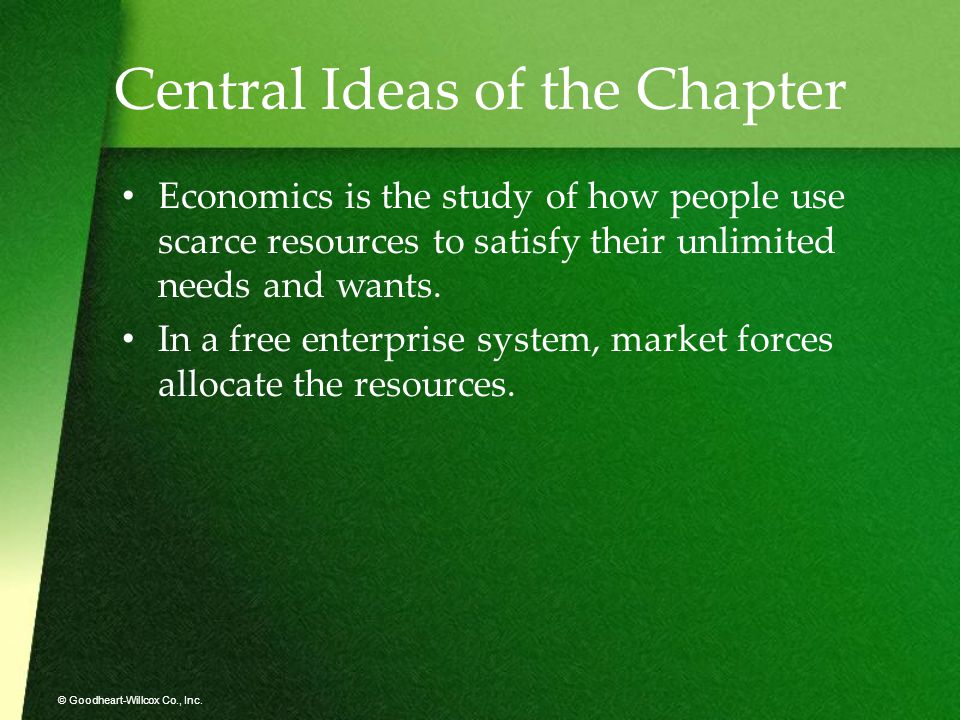 Central Ideas of the Chapter