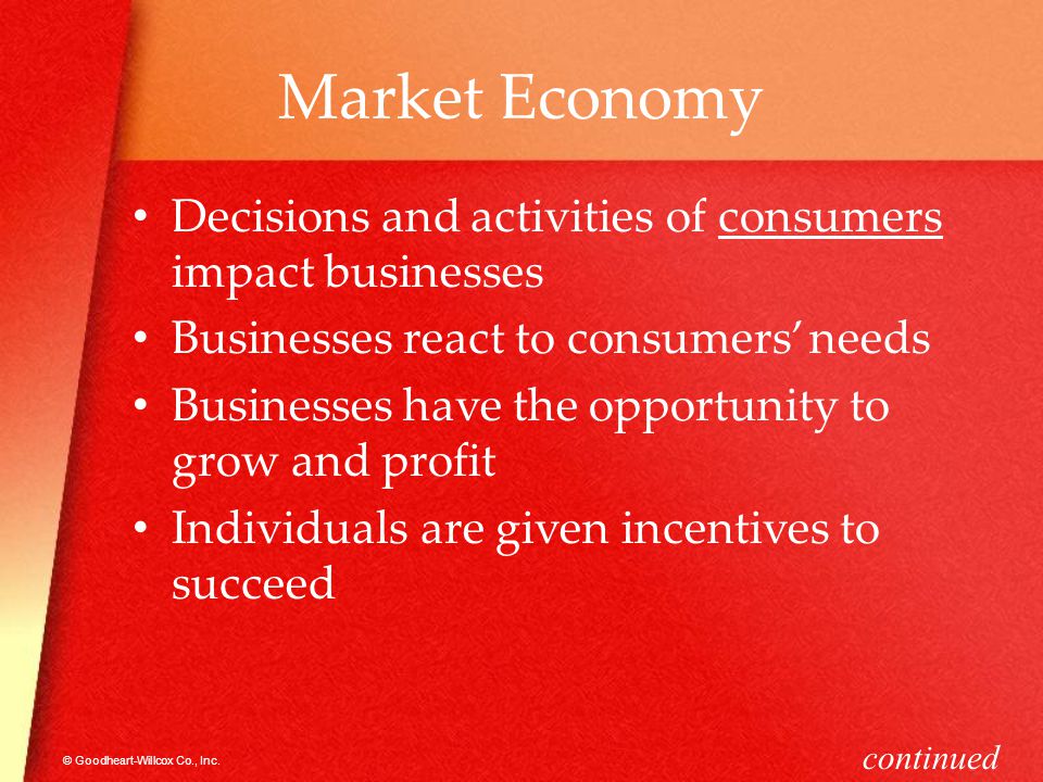 Market Economy Decisions and activities of consumers impact businesses