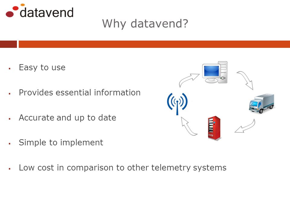 Why datavend Easy to use Provides essential information