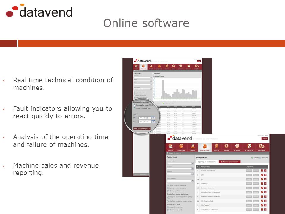 Online software Real time technical condition of machines.