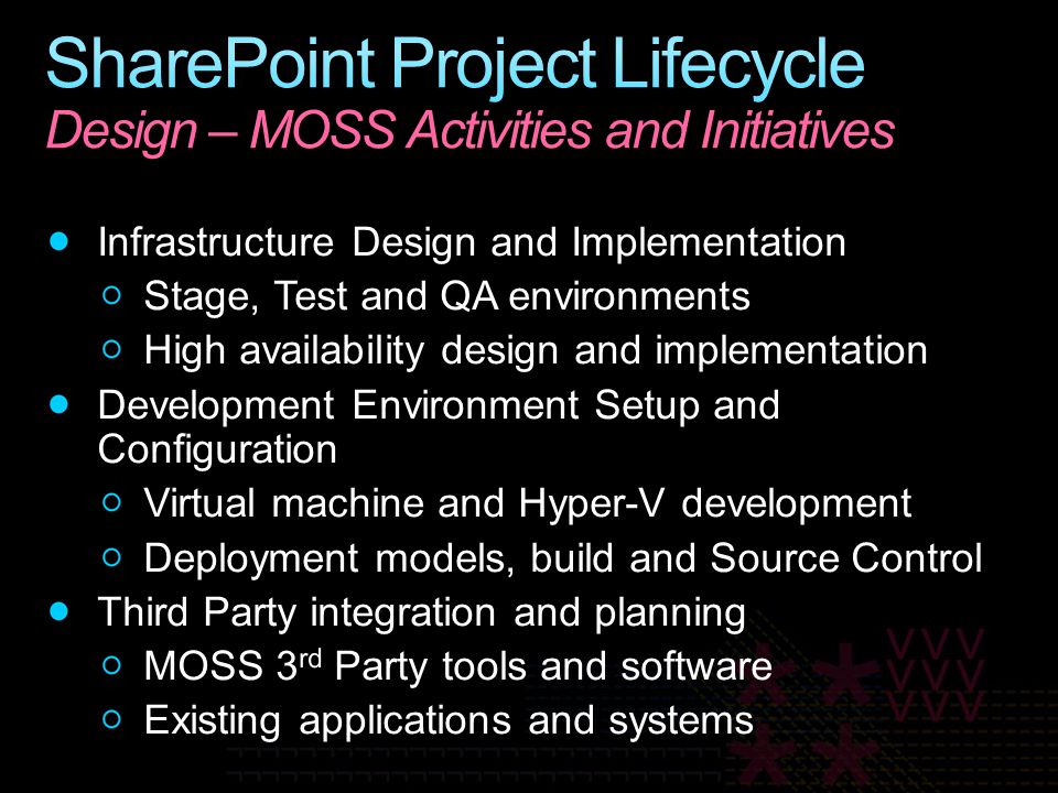 SharePoint Project Lifecycle Design – MOSS Activities and Initiatives