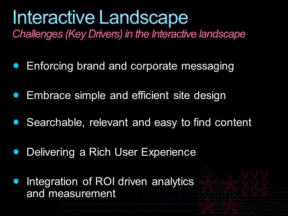 Interactive Landscape Challenges (Key Drivers) in the Interactive landscape