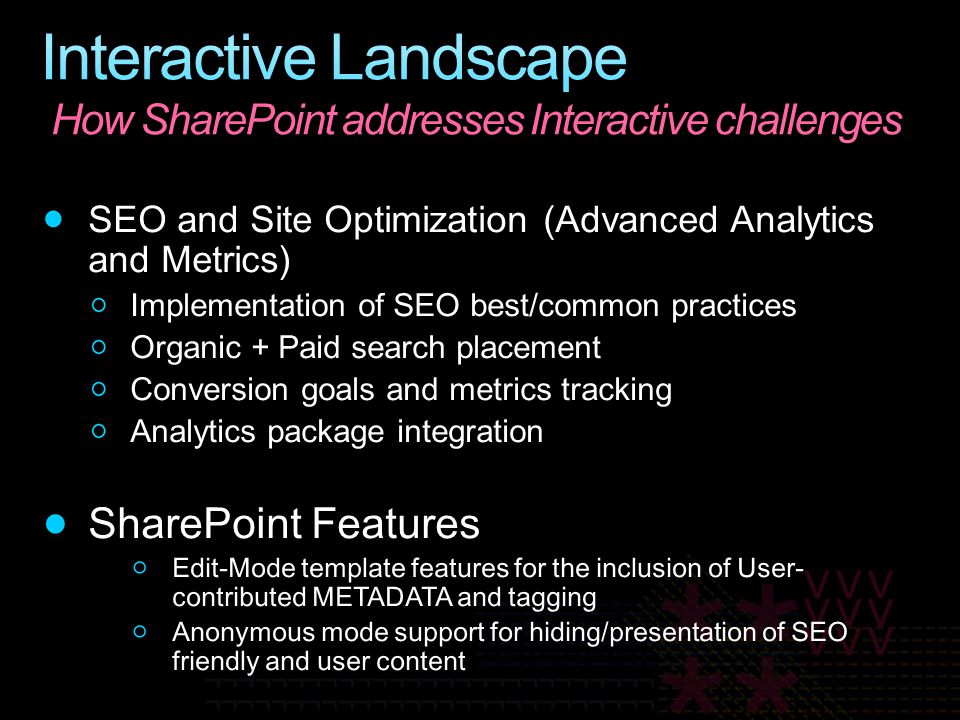 Interactive Landscape How SharePoint addresses Interactive challenges