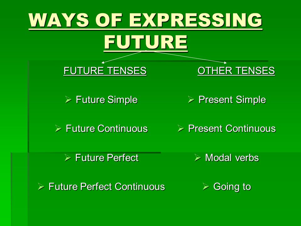 WAYS OF EXPRESSING FUTURE
