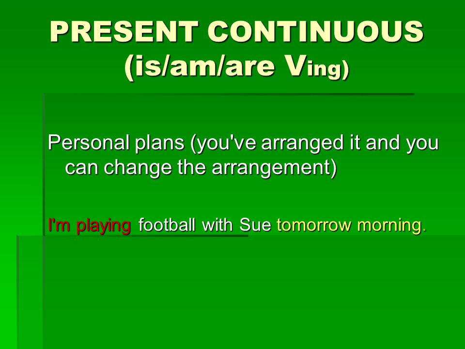 PRESENT CONTINUOUS (is/am/are Ving)