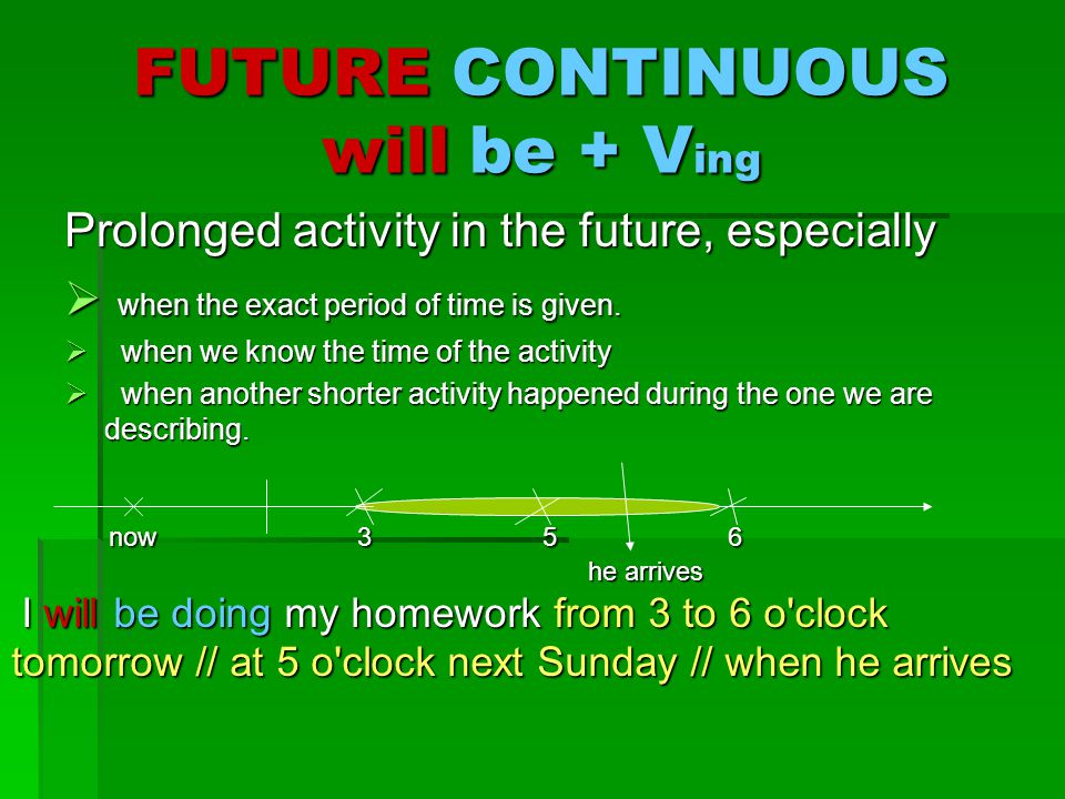 FUTURE CONTINUOUS will be + Ving