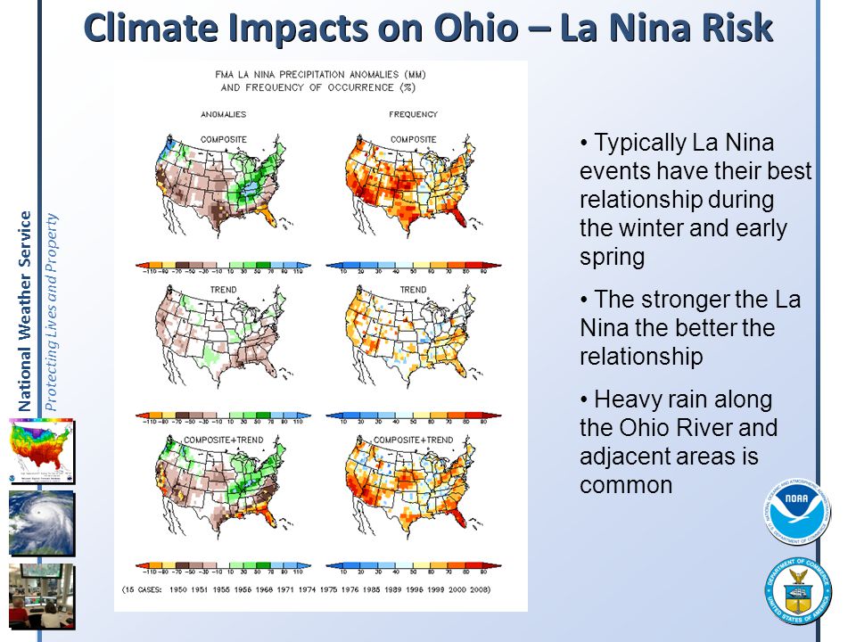Climate Impacts on Ohio – La Nina Risk