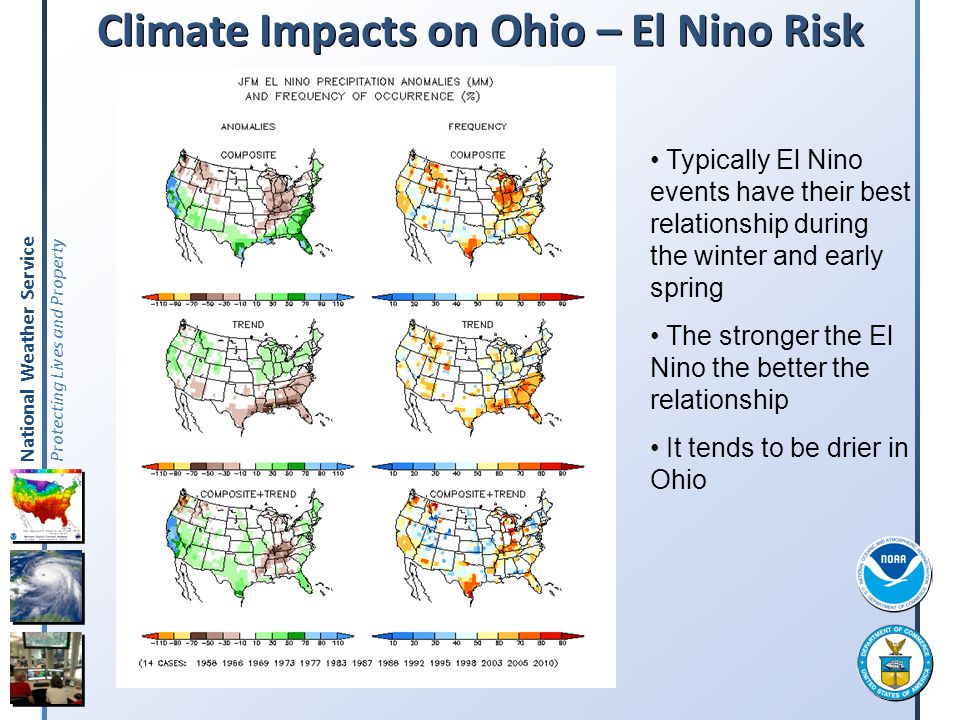 Climate Impacts on Ohio – El Nino Risk