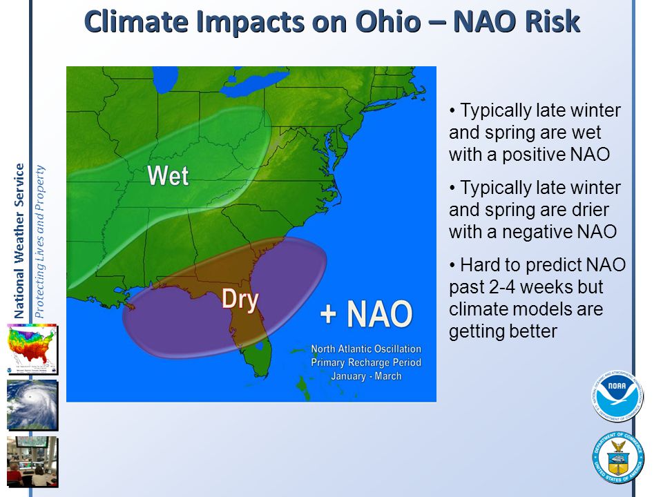 Climate Impacts on Ohio – NAO Risk