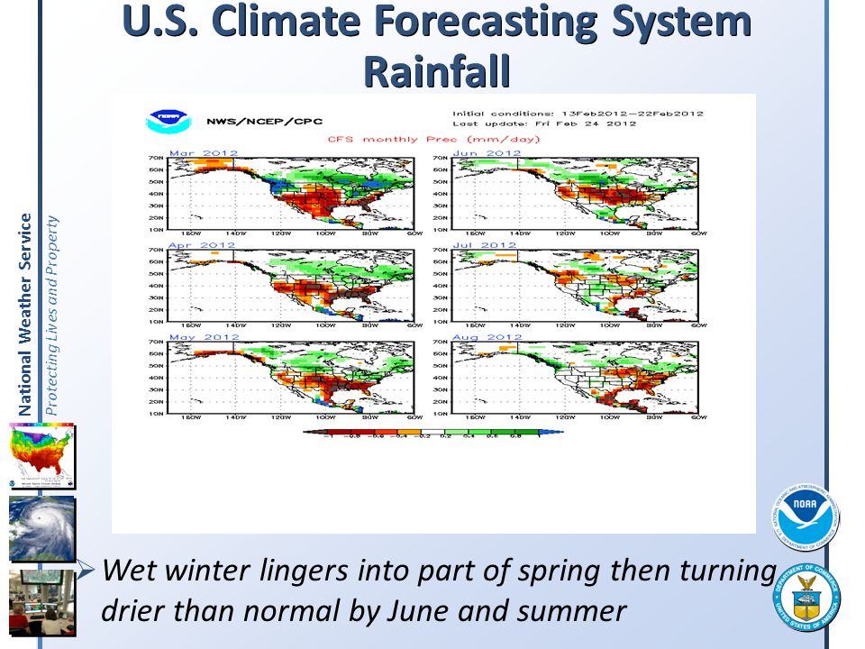U.S. Climate Forecasting System Rainfall