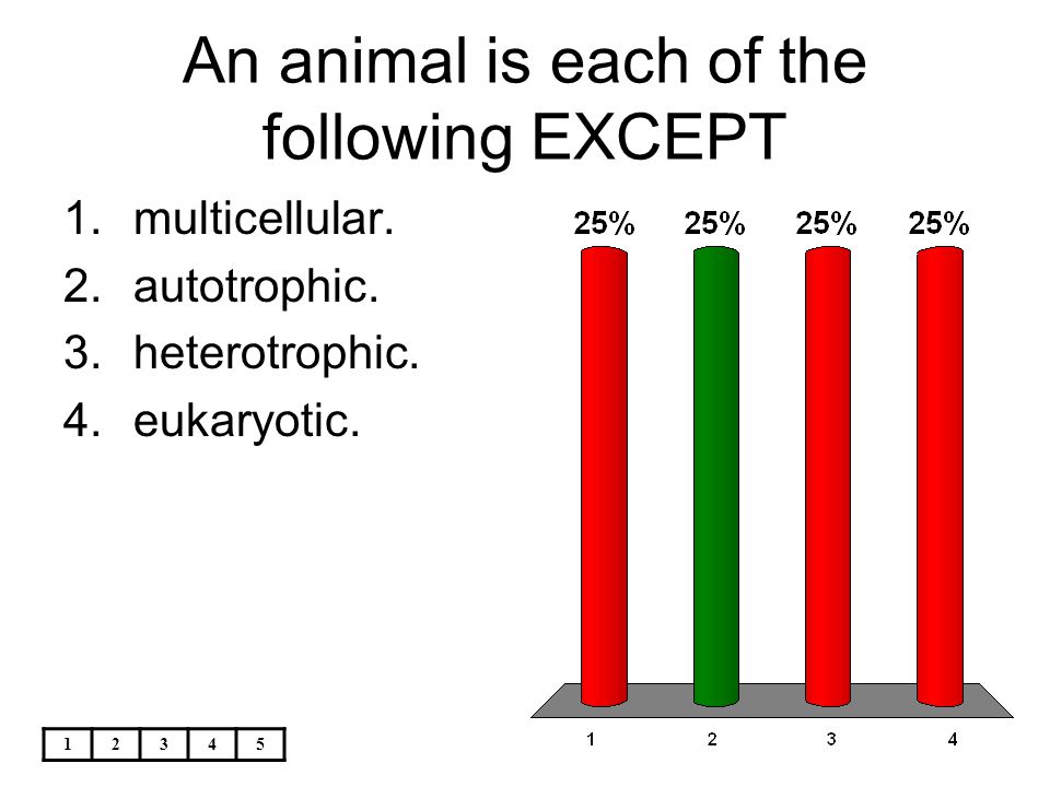 An animal is each of the following EXCEPT