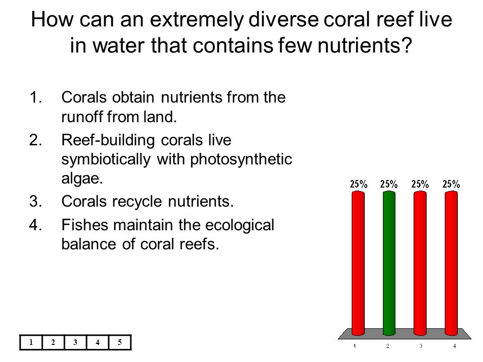 How can an extremely diverse coral reef live in water that contains few nutrients