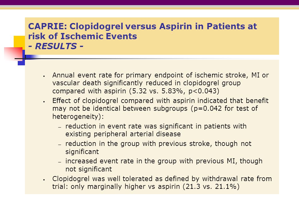 CAPRIE: Clopidogrel versus Aspirin in Patients at risk of Ischemic Events - RESULTS -