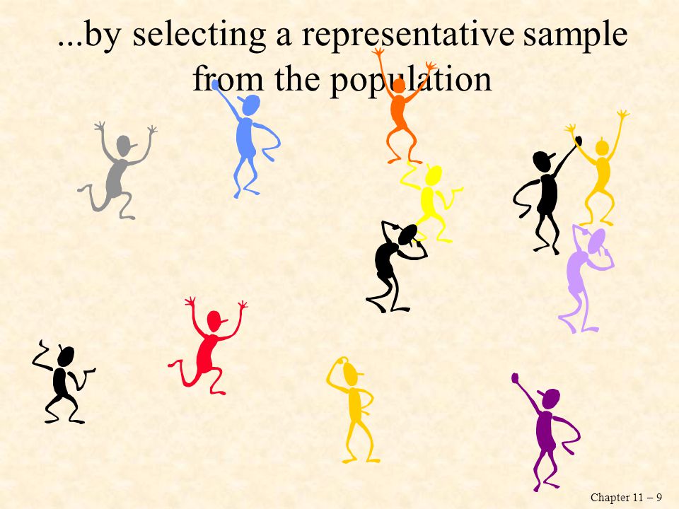 ...by selecting a representative sample from the population