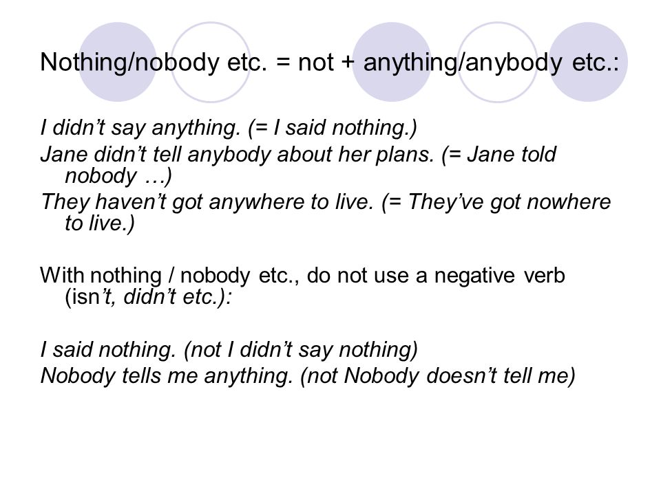 Nothing/nobody etc. = not + anything/anybody etc.: