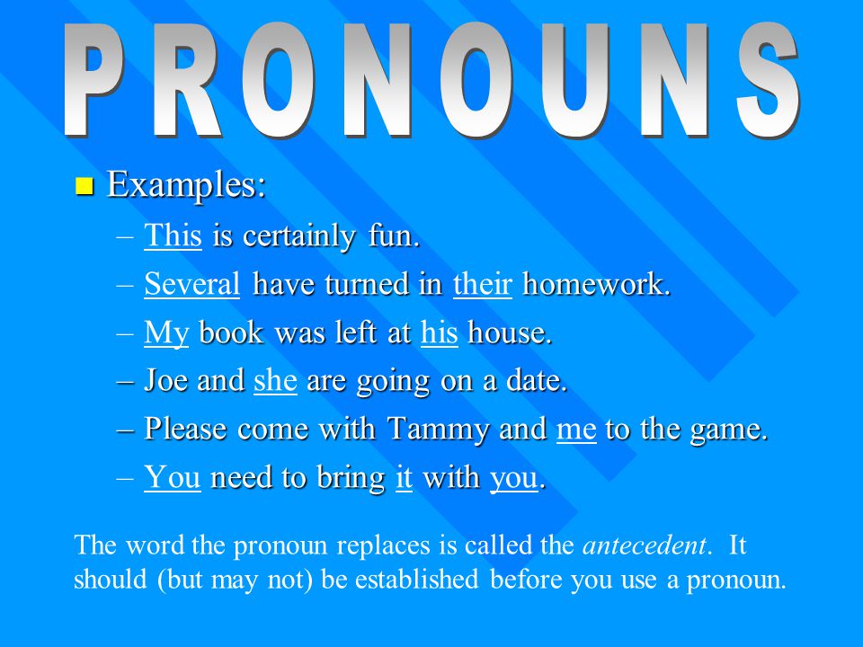 PRONOUNS Examples: This is certainly fun.