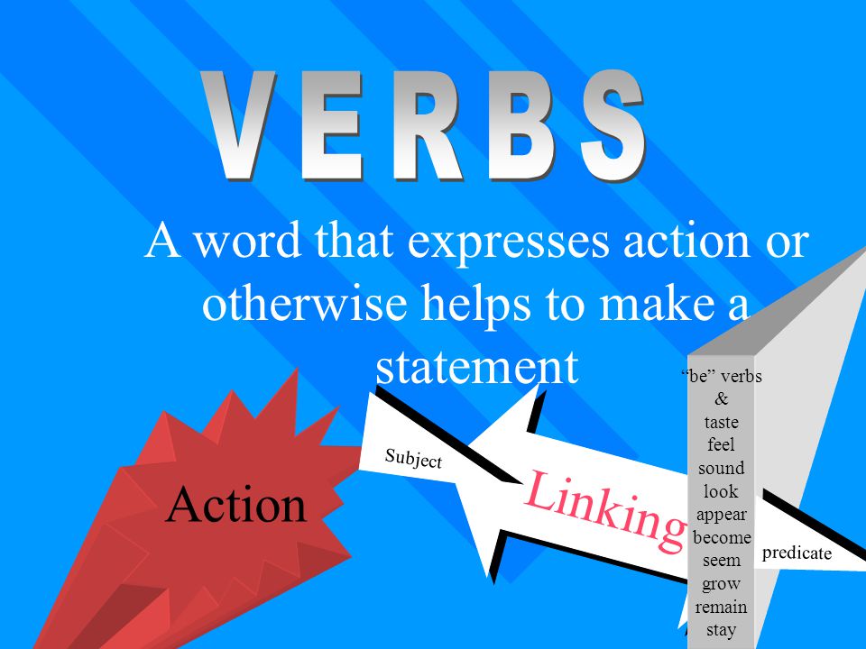 A word that expresses action or otherwise helps to make a statement